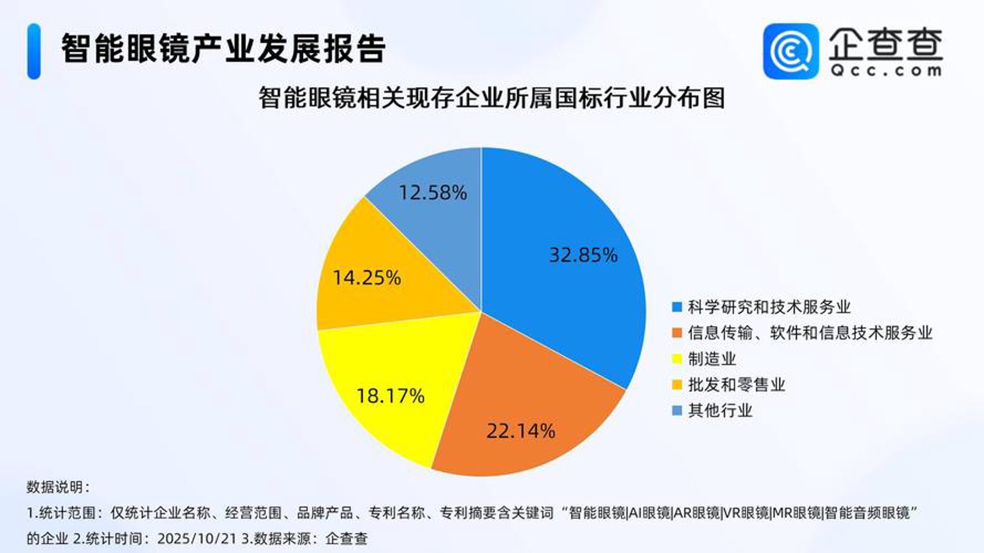 慧远网络